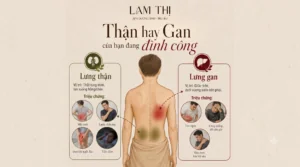 Đau lưng vùng thận hay gan theo góc nhìn Đông y