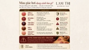Bảng màu vết giác hơi và ý nghĩa theo Đông y